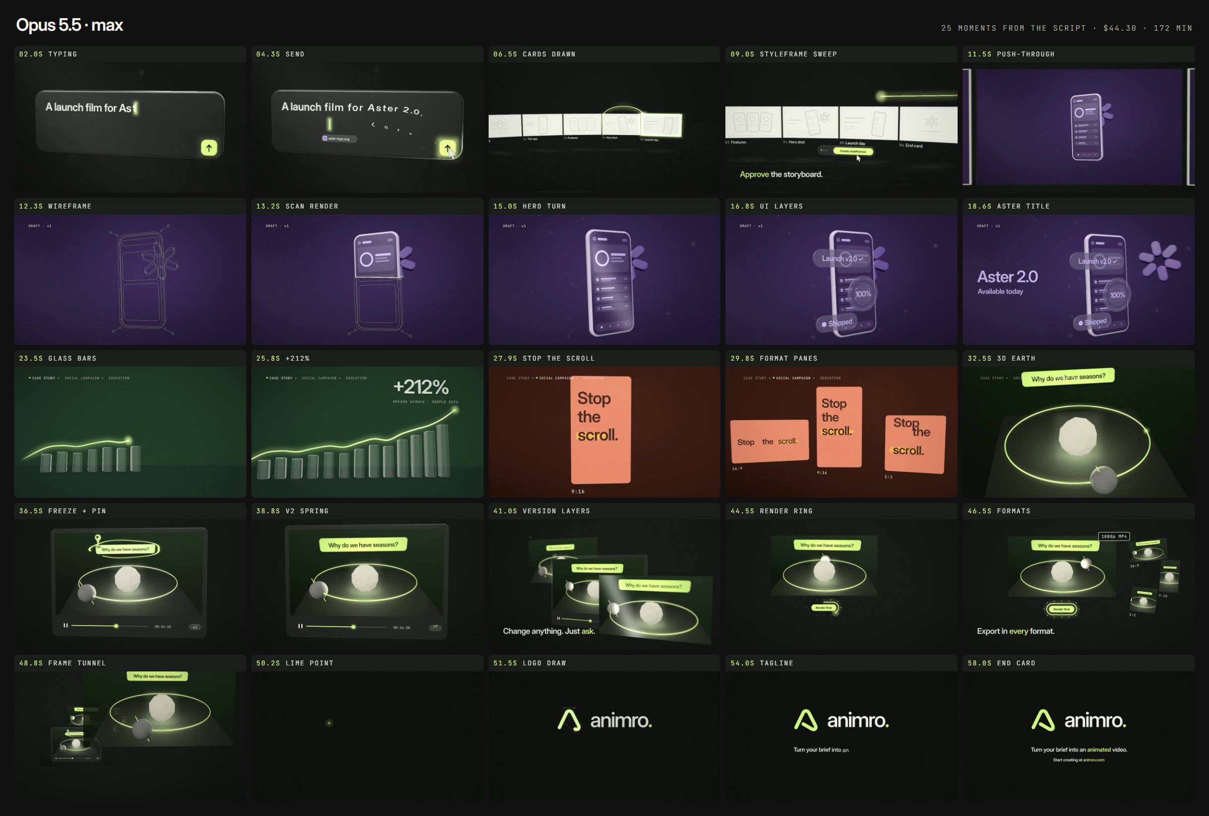 Claude Opus 5.5 · max: 25 frames from the film, one for each key moment in the script.